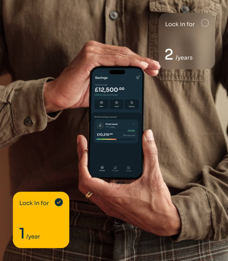 Type=Fixed Term, Size=Tablet M