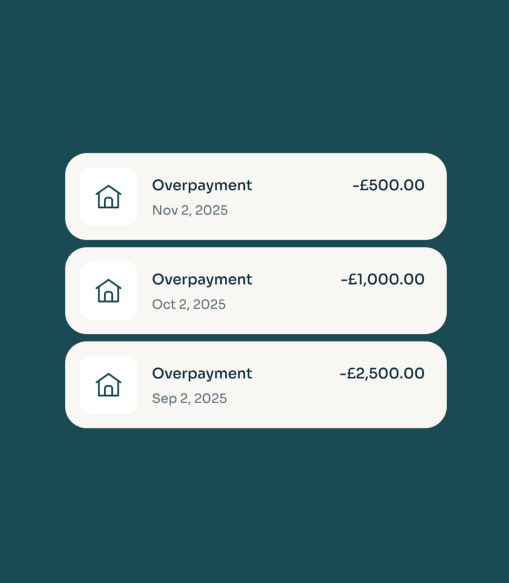 Type=Tracker mortgage, Size=Tablet M