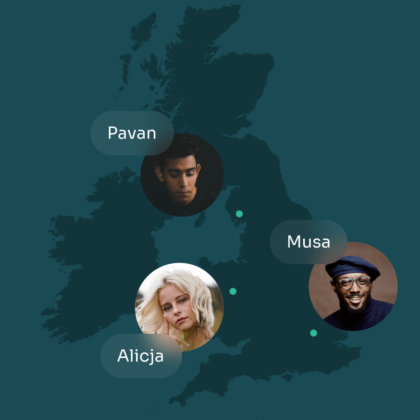 support-visa-clients