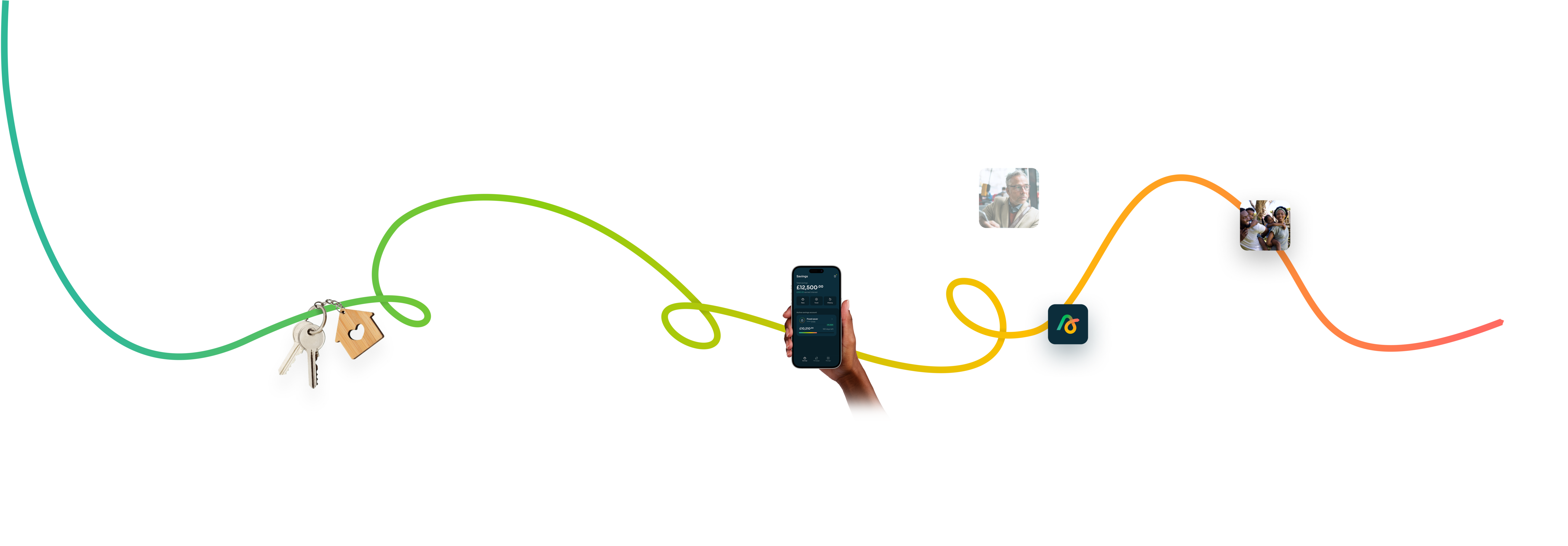 horizontal-scroll@2x